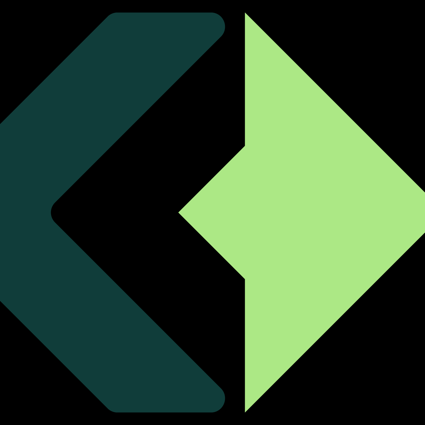 Software Business